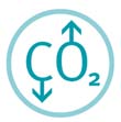 CO2 image