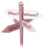 Graphic Link: Signpost to site map